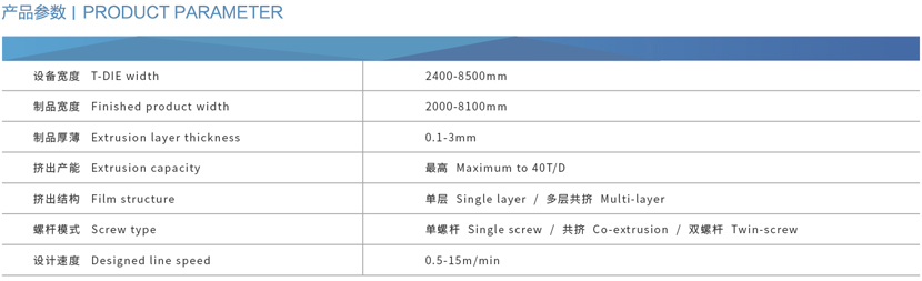 ZLX-GEO系列土工膜、防水板、土工淋膜復(fù)合膜生產(chǎn)線1.jpg
